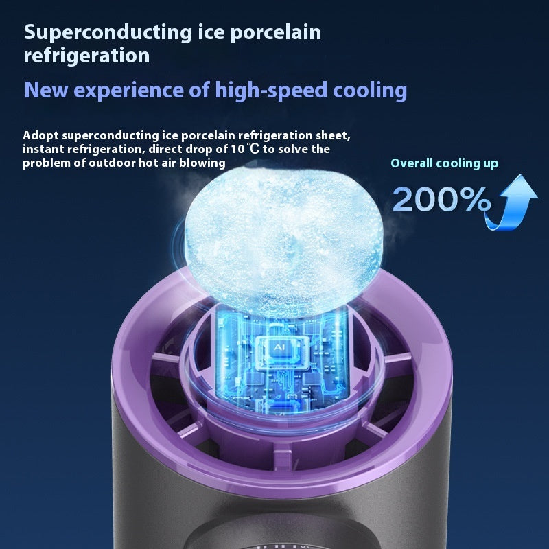 Mini-portable USB Rechargeable Handheld High-speed Turbo Fan