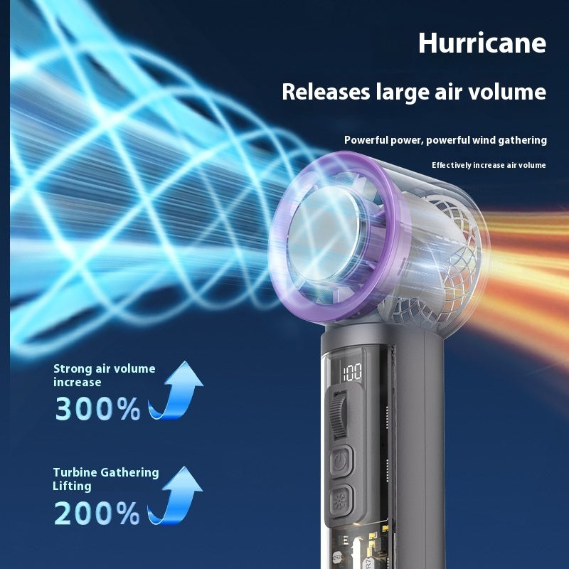 Mini-portable USB Rechargeable Handheld High-speed Turbo Fan